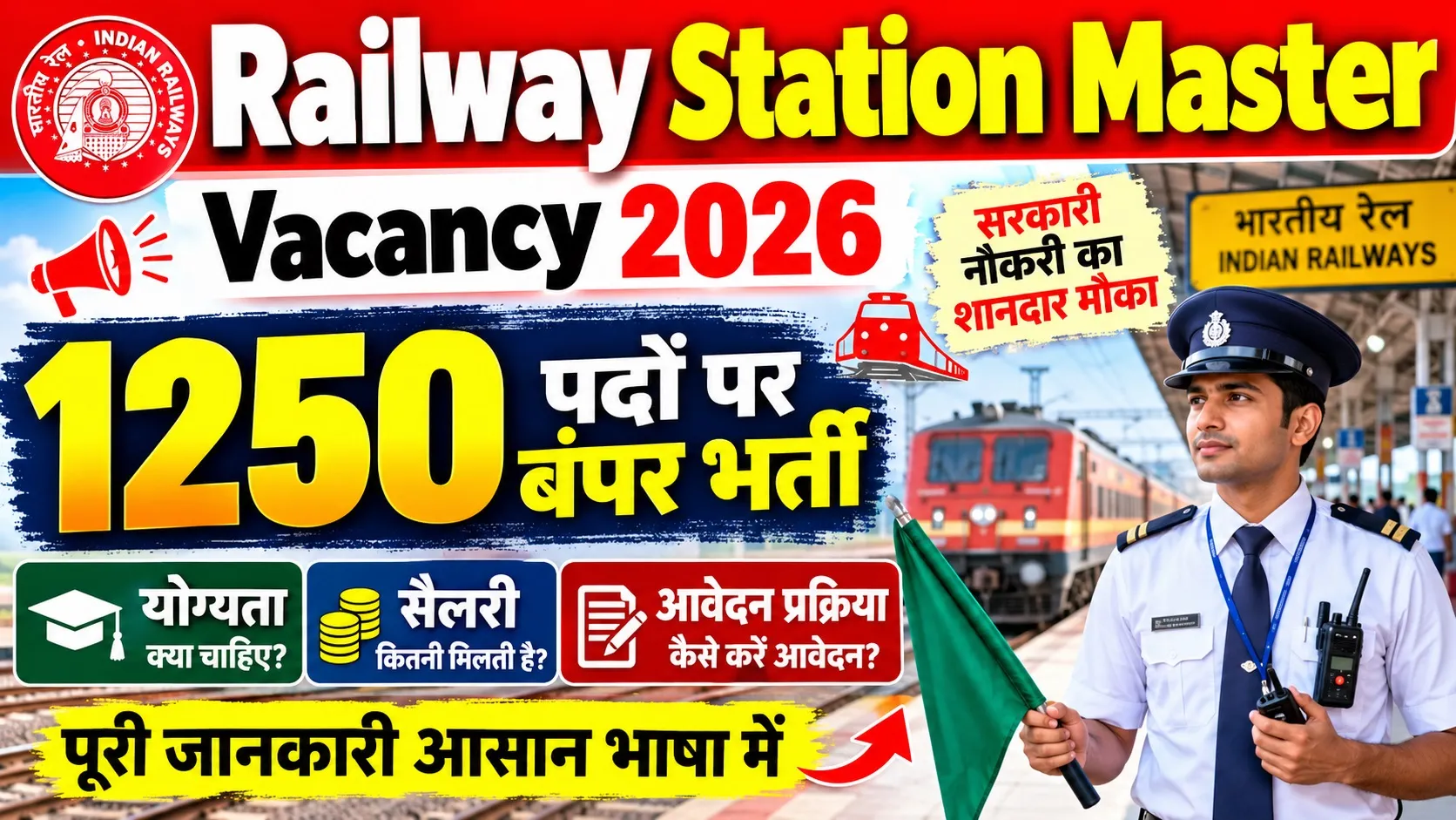 Read more about the article Railway Station Master Vacancy 2026: 1250 पदों पर बंपर भर्ती, जानिए योग्यता, सैलरी और आवेदन प्रक्रिया